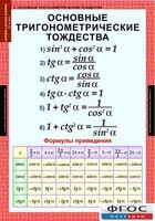 Комплект таблиц. Алгебра и начала анализа 10 класс. - fgospostavki.ru - Иркутск