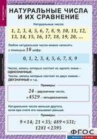 Комплект таблиц. Математика 5 класс. - fgospostavki.ru - Иркутск