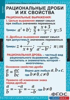 Комплект таблиц. Алгебра 8 класс. - fgospostavki.ru - Иркутск