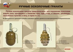 Комплект плакатов "Ручные гранаты" - fgospostavki.ru - Иркутск