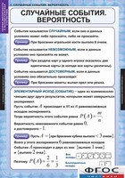 Комплект таблиц. Теория вероятностей и математическая статистика. - fgospostavki.ru - Иркутск