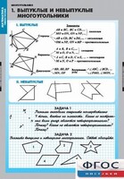 Комплект таблиц. Математика. Многоугольники. - fgospostavki.ru - Иркутск