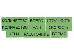 Набор магнитных карточек "Опорные слова к задачам" (зеленый) - fgospostavki.ru - Иркутск