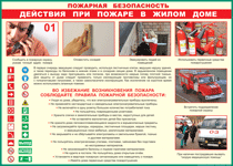 Таблица "Действия при пожаре в жилом доме" (100х140 сантиметров, винил) - fgospostavki.ru - Иркутск