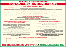 Таблица "Пожарная безопасность. Правила поведения при пожаре" (100х140 сантиметров, винил) - fgospostavki.ru - Иркутск