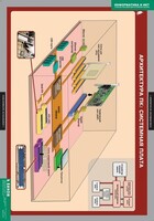 Комплект таблиц. Информатика и ИКТ 8-9 классы (7-9 классы) - fgospostavki.ru - Иркутск