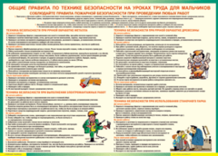 Таблица "Правила безопасности на уроках труда для мальчиков" (100х140 сантиметров, винил) - fgospostavki.ru - Иркутск