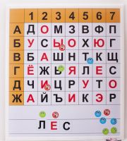 Магнитная доска "Фонетические шахматы" - fgospostavki.ru - Иркутск