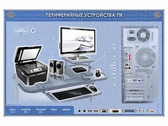 Электрифицированный информационный стенд-тренажер "Периферийные устройства персонального компьютера" с функцией контроля и обучения - fgospostavki.ru - Иркутск