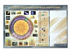 Интерактивный маркерный стенд "Шкала электромагнитных излучений" - fgospostavki.ru - Иркутск