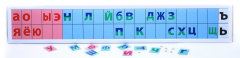 Магнитная доска "Лента букв" - fgospostavki.ru - Иркутск