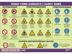 Таблица демонстрационная "Правила техники безопасности в кабинете физики" (винил 100x140) - fgospostavki.ru - Иркутск
