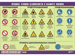 Таблица демонстрационная "Правила техники безопасности в кабинете физики" (винил 70x100) - fgospostavki.ru - Иркутск