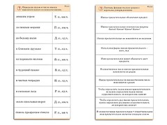 Комплект карточек (10) "Обучающий калейдоскоп. Имя прилагательное" - fgospostavki.ru - Иркутск
