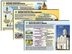 Комплект таблиц по истории "История России с древних времен" раздаточные (цветные, ламинированные, А4, 10 штук) - fgospostavki.ru - Иркутск