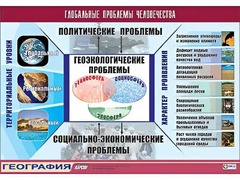 Таблица демонстрационная "Глобальные проблемы человечества" (винил 70*100) - fgospostavki.ru - Иркутск