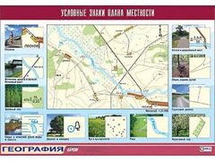 Таблица демонстрационная "Условные знаки плана местности" (винил 100*140) - fgospostavki.ru - Иркутск