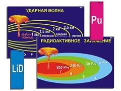 Модель-аппликация "Ядерное оружие" (ламинированная) - fgospostavki.ru - Иркутск