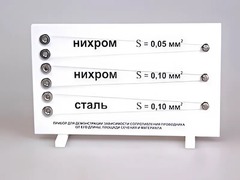 Прибор для демонстрации зависимости сопротивления проводника от его длины, сечения и материала - fgospostavki.ru - Иркутск