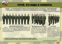 Комплект плакатов "Строевая подготовка" - fgospostavki.ru - Иркутск