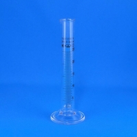 Цилиндр измерительный 25 мл. - fgospostavki.ru - Иркутск
