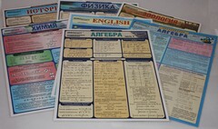 Таблица раздаточная "Химия - Часть 1" - fgospostavki.ru - Иркутск