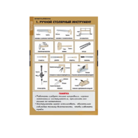 Комплект таблиц. Технология. Технология обработки древесины. - fgospostavki.ru - Иркутск