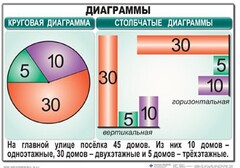 Комплект таблиц. Математика 6 класс - fgospostavki.ru - Иркутск