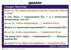 Комплект таблиц. Синтаксис и пунктуация 5-11 класс - fgospostavki.ru - Иркутск