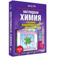 Наглядная химия. Растворы. Электролитическая диссоциация - fgospostavki.ru - Иркутск