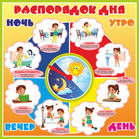 Стенд "Распорядок дня" - fgospostavki.ru - Иркутск