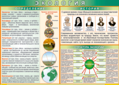 Таблица "Экология. Определения и история" (100х140 сантиметров, винил) - fgospostavki.ru - Иркутск