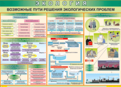 Таблица "Возможные пути решения экологических проблем" (100х140 сантиметров, винил) - fgospostavki.ru - Иркутск