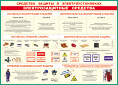 Таблица "Средства защиты в электроустановках" (100х140 сантиметров, винил) - fgospostavki.ru - Иркутск