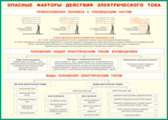 Таблица "Опасные факторы действия электрического тока" (100х140 сантиметров, винил) - fgospostavki.ru - Иркутск