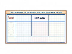 Фрагмент (демонстрационный) магнитно-маркерный "Постановка и решение математических задач" + комплект тематических магнитов - fgospostavki.ru - Иркутск