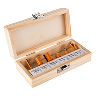 Набор фрез - fgospostavki.ru - Иркутск