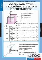 Комплект таблиц. Геометрия 11 класс. - fgospostavki.ru - Иркутск