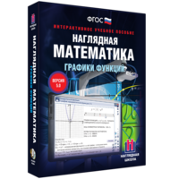 Наглядная математика. Графики функций - fgospostavki.ru - Иркутск