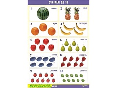 Таблица демонстрационная "Считаем до 10" (винил 70x100) - fgospostavki.ru - Иркутск