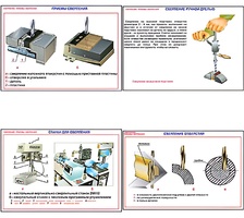 Плакаты ПРОФТЕХ "Сверление. Приемы сверления" (11 пл, винил, 70х100) - fgospostavki.ru - Иркутск