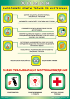 Таблица "Выполняйте опыты только по инструкции" (100х140 сантиметров, винил) - fgospostavki.ru - Иркутск
