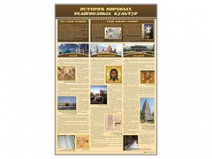 Стенд "История мировых религиозных культур" - fgospostavki.ru - Иркутск