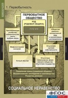 Комплект таблиц. Всемирная история (обобщающие таблицы). - fgospostavki.ru - Иркутск