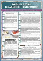 Стенд "Охрана труда в кабинете технологии" - fgospostavki.ru - Иркутск