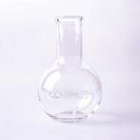 Колба плоскодонная 250 мл. - fgospostavki.ru - Иркутск