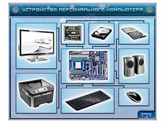 Электрифицированный учебно-информационный стенд "Устройство персонального компьютера" - fgospostavki.ru - Иркутск