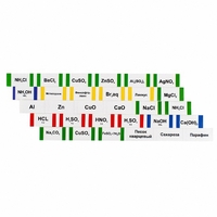 Комплект этикеток для химической посуды (лабораторный) - fgospostavki.ru - Иркутск