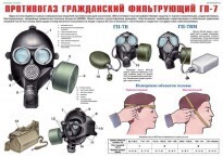 Комплект плакатов "Средства защиты органов дыхания. Противогазы, респираторы" - fgospostavki.ru - Иркутск