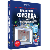 Наглядная физика. МКТ и термодинамика - fgospostavki.ru - Иркутск